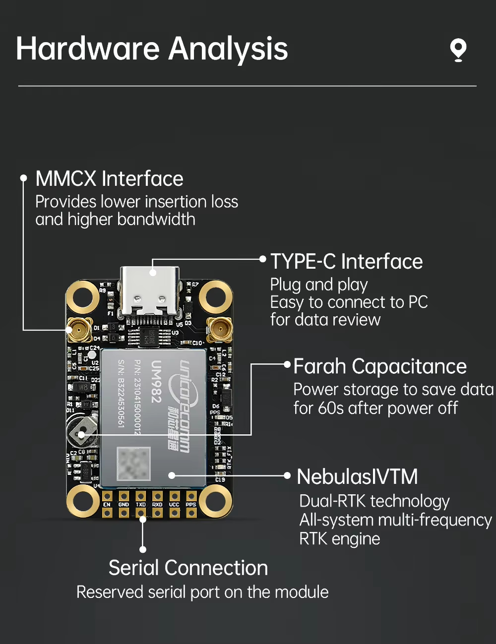 UM982 GNSS Module High-Precisi - đánh giá và giá Drone Kit Hexacopter